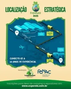 ExpoRaiz 2025: O Maior Evento de Campismo e Caravanismo do Brasil